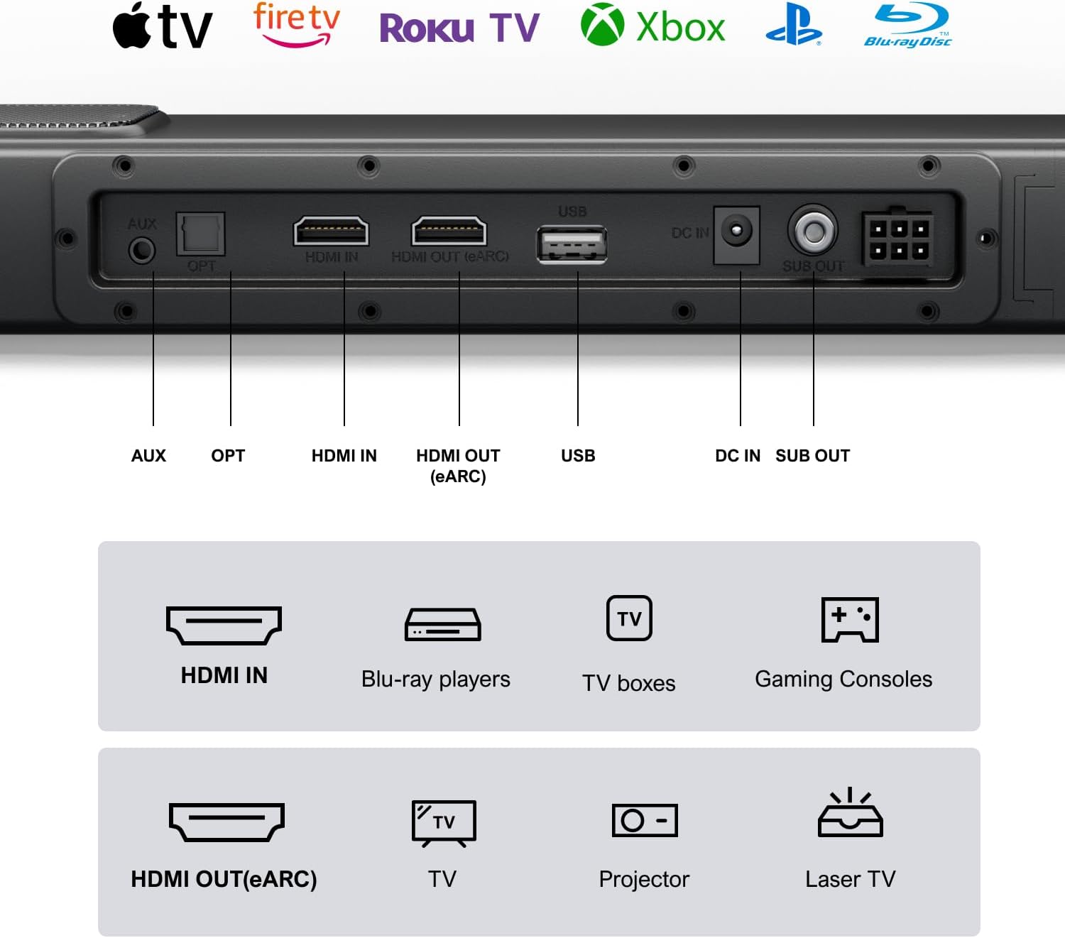 ULTIMEA 3.1.2ch Sound Bar for TV, with True Dolby Atmos 2 Up - firing Drivers, 4K HDR Pass - through, HDMI IN/eARC, 390W Peak Power Soundbar with Subwoofer, Nova S70 Ultra - Slim Series, 2024 - Amazing Gadgets Outlet