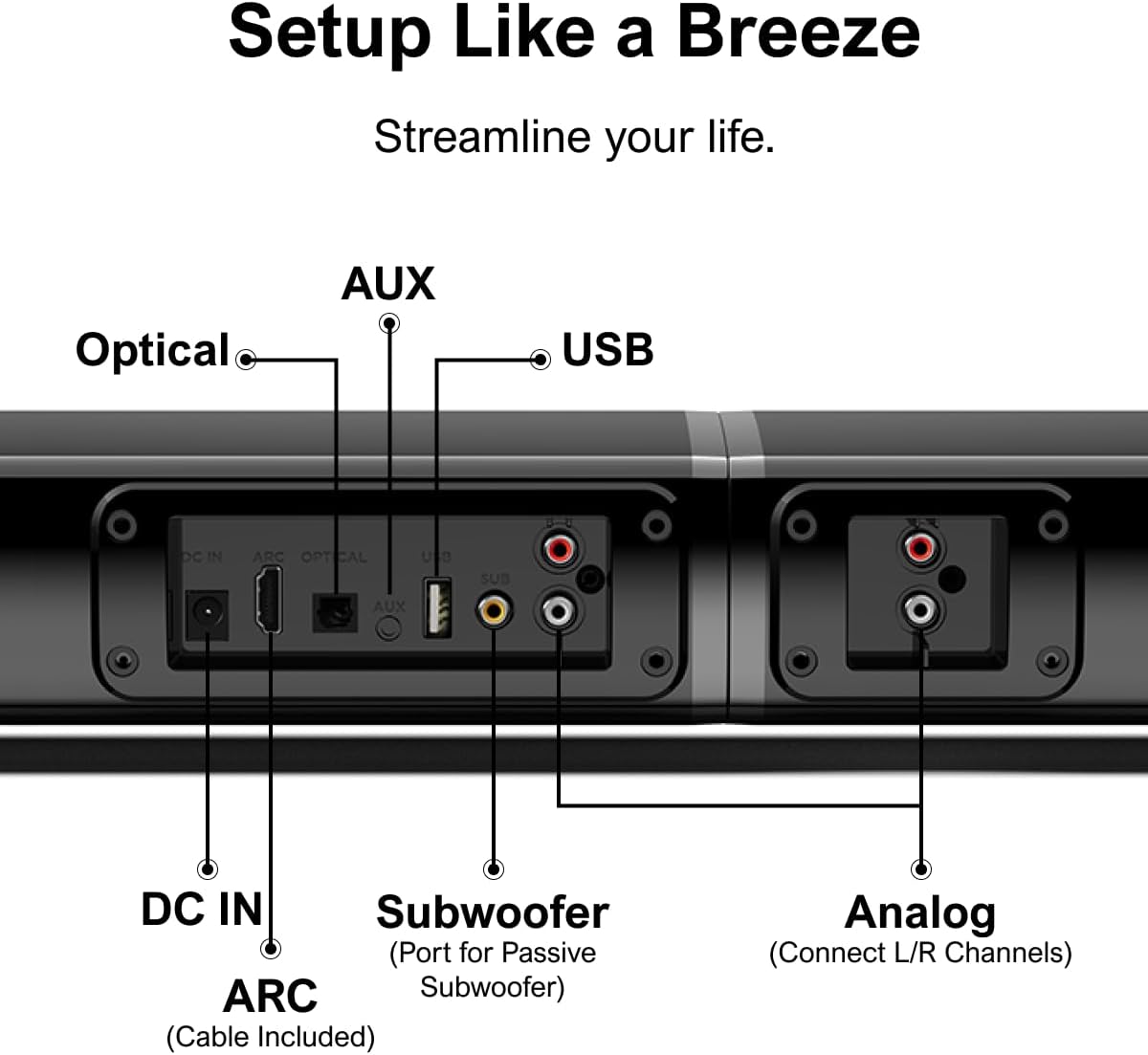 ULTIMEA 4.1ch Sound Bar for Smart TV with Subwoofer, Peak Power 200W, 2 - in - 1 Detachable Bluetooth 5.3 Soundbar, Bass Adjustable, 3 EQ Modes TV Sound Bar, ARC/Optical/Aux, Apollo S50 Detachable Series - Amazing Gadgets Outlet