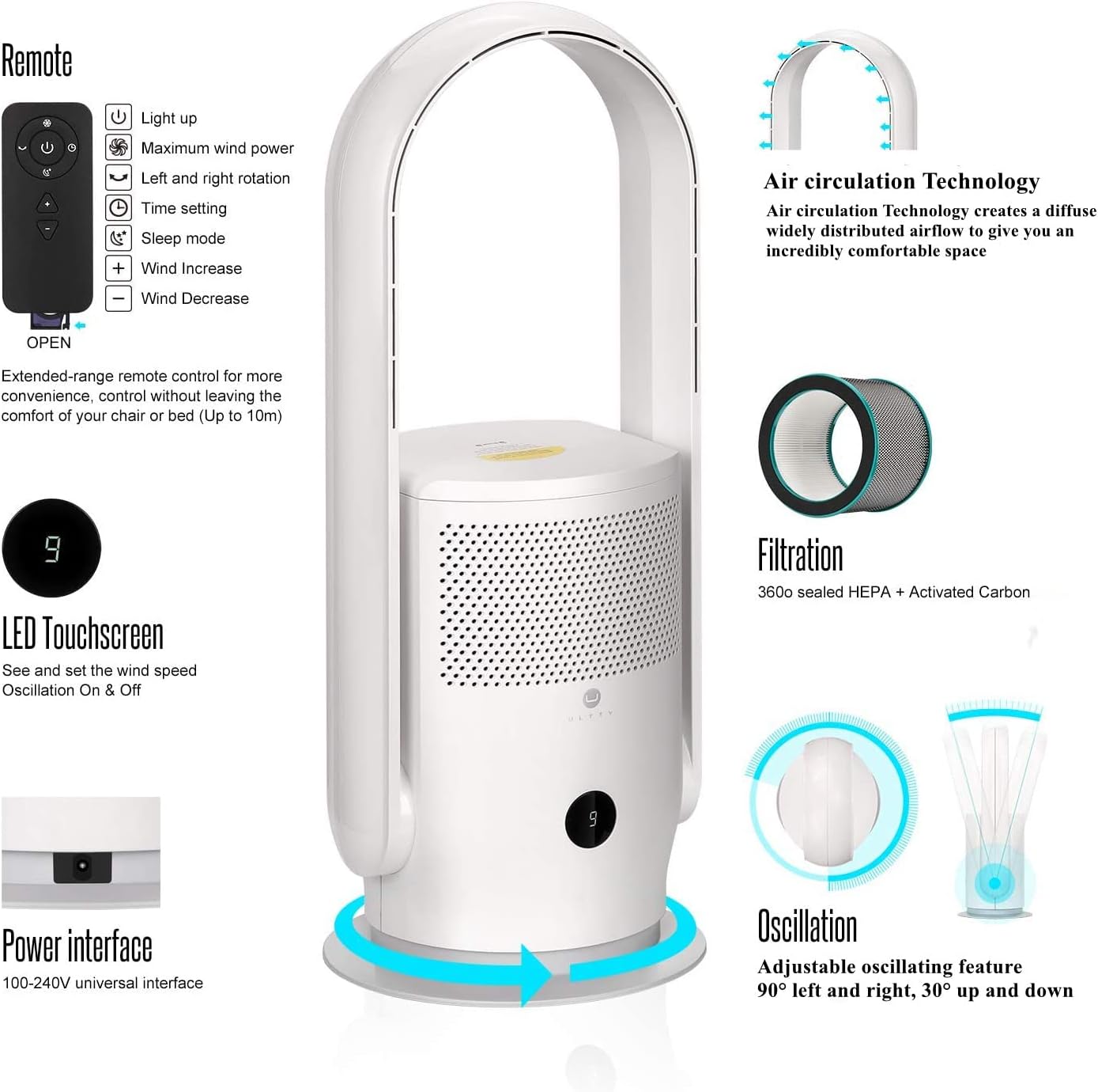 ULTTY® Bladeless Tower Fan with Air Purifier, Bladeless Fan Portable Air Purifier Fan with Remote, Touch, Timer, HEPA Filter, 90° Oscillating Tower Fan 9 Speeds, 5 Modes CR021, White - Amazing Gadgets Outlet