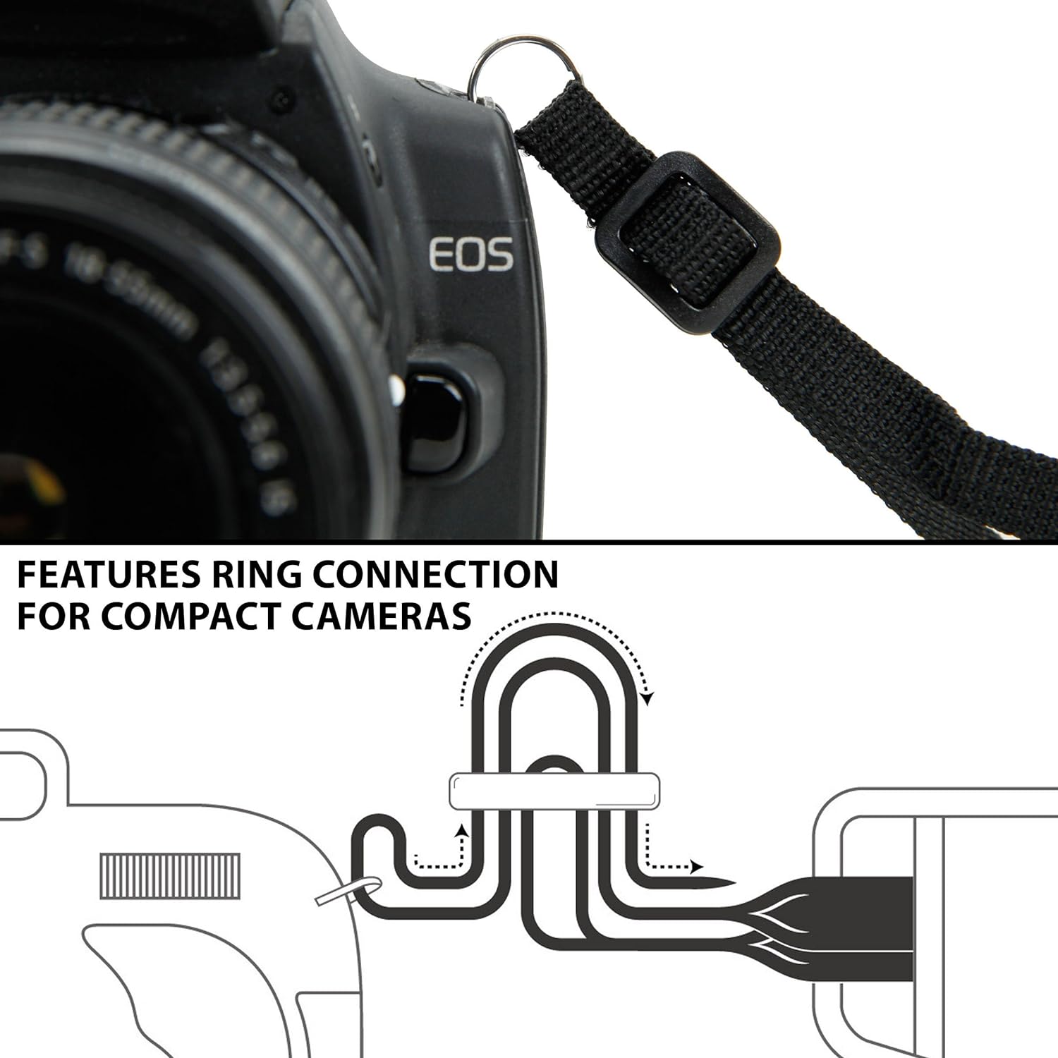 USA Gear DSLR Camera Strap Chest Harness with Southwest Neoprene Pattern and Accessory Pockets - Compatible with Canon, Nikon, Fujifilm, Sony More Point & Shoot, Mirrorless Cameras - Amazing Gadgets Outlet