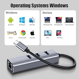 USB C to Ethernet Adapter 3 Port USB 3.0 Hub with RJ45 10/100/1000 Gigabit Ethernet 4in1 Compatible for MacBook Pro 2021/2020/2019/2018/2017, MacBook Air, Dell XPS and More - Amazing Gadgets Outlet