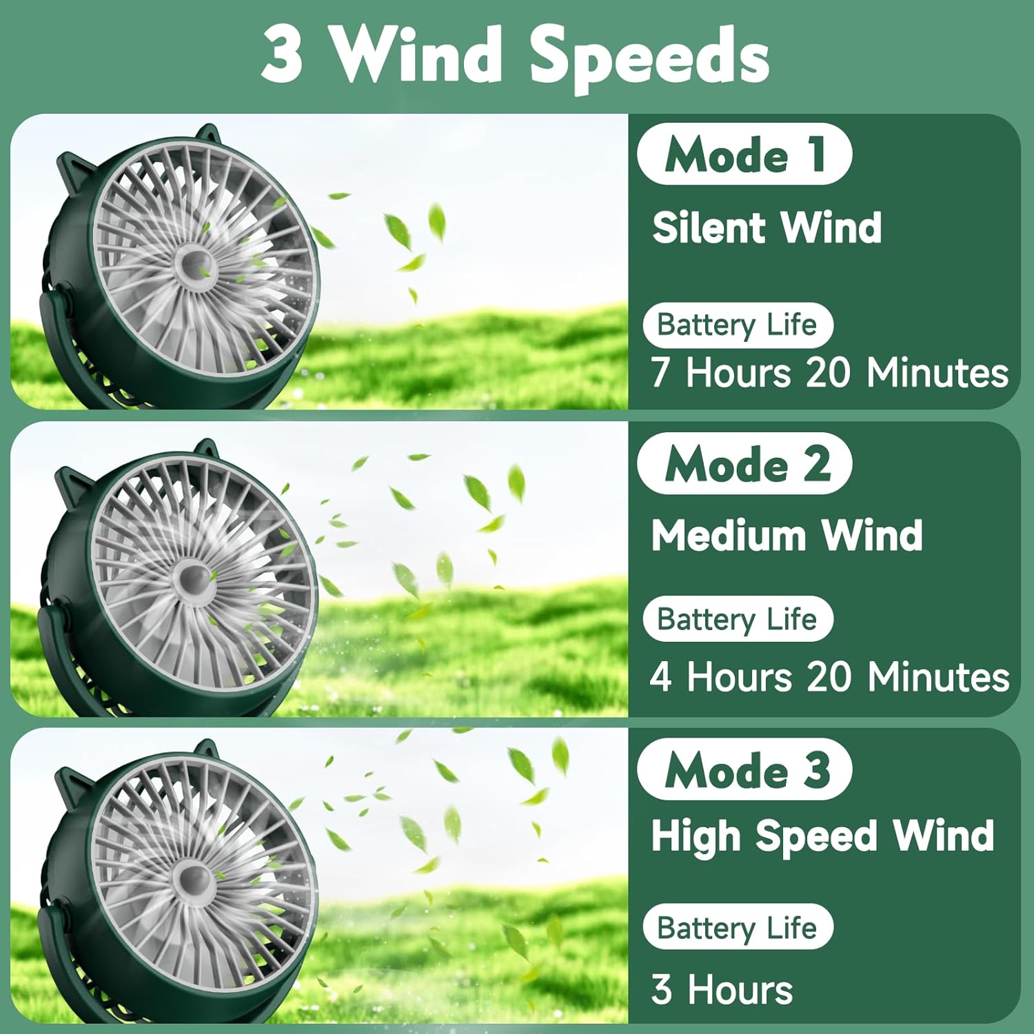 USB Desk Fan, Rechargeable Table Fan with Bluetooth Audio, 3 Speeds Mini Portable Fan, Strong Airflow Quiet Operation Desktop Fans for Home Office Bedroom Outdoor Travel (Green) - Amazing Gadgets Outlet