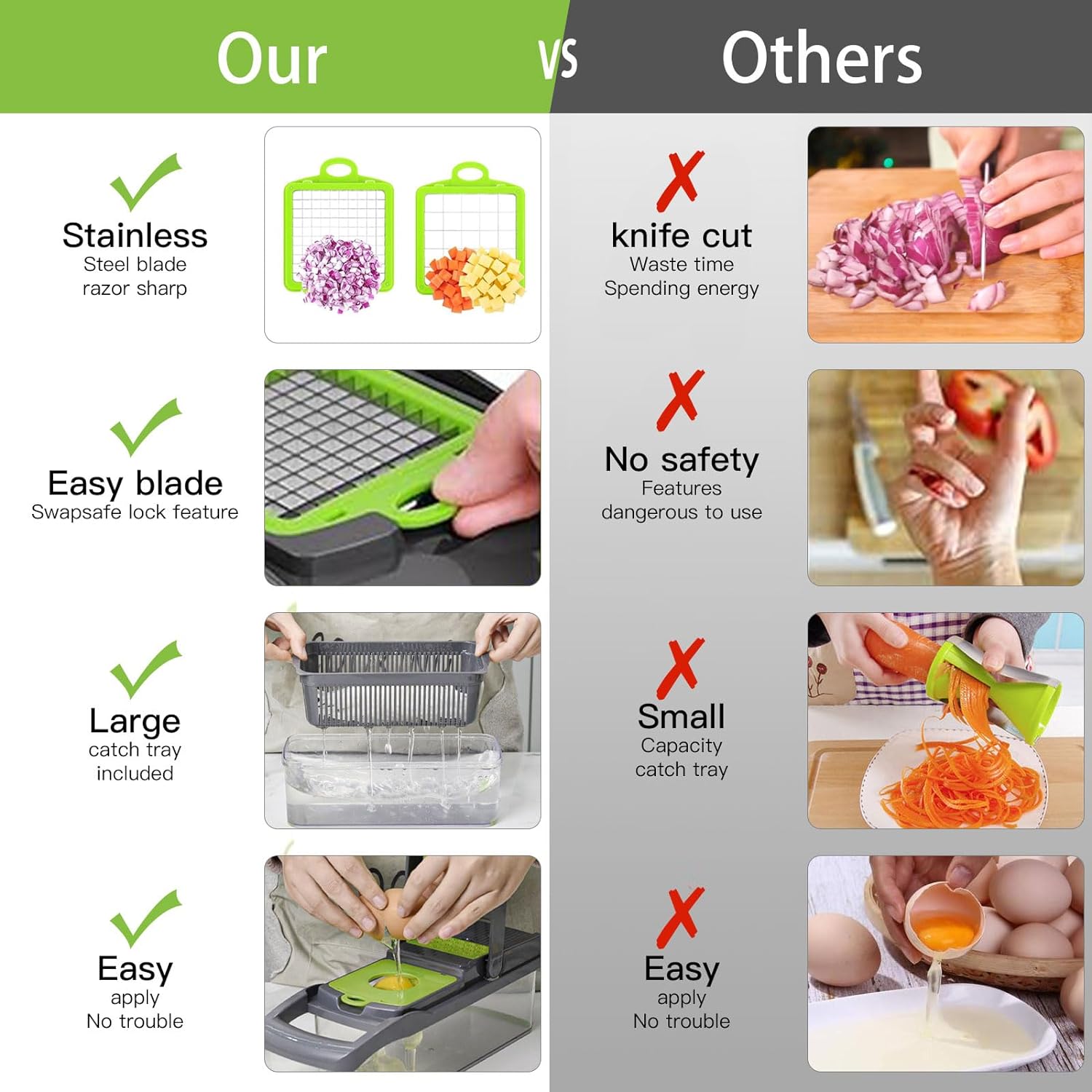 Vegetable Chopper 15 in 1 Onion Chopper - Salad Veg Dicer - Potato Cutter - Kitchen Multifunctional Chopper (Rust Resistant 420j2 Stainless Steel) - Amazing Gadgets Outlet