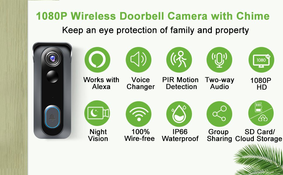 Video Doorbell Camera Wireless with Chime, 1080P WiFi Smart Doorbell, Voice Changer, PIR Motion Detection, 2 - Way Audio, Night Vision, 2.4G, IP66, Battery Powered, Works with Alexa & Google Home - Amazing Gadgets Outlet