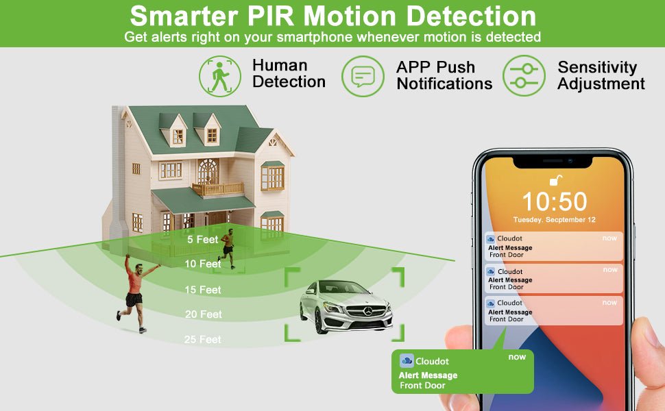 Video Doorbell Camera Wireless with Chime, 1080P WiFi Smart Doorbell, Voice Changer, PIR Motion Detection, 2 - Way Audio, Night Vision, 2.4G, IP66, Battery Powered, Works with Alexa & Google Home - Amazing Gadgets Outlet