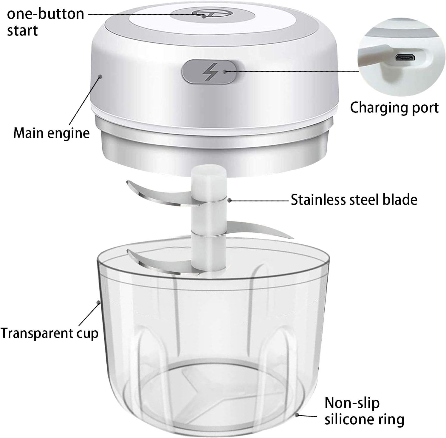 VOUM Mini Food Chopper Electric - Food Processor and Blender, USB Charging Portable Vegetable Fruit Meat Garlic Onion Ginger Chopper with 3 Sharp Blades Grinder,Kitchen Gadget (white - 250ml) - Amazing Gadgets Outlet