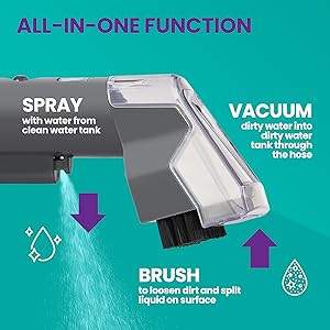 Vytronix SWASH450P Spot Cleaner | Spot & Stain Remover | Clean Up Spills & Pet Messes from Carpets, Stairs, Upholstery & Car Seats | Self Cleaning Function, 450W, 1L Capacity Twin Tank Spot Washer   Import  Single ASIN  Import  Multiple ASIN ×Pro - Amazing Gadgets Outlet