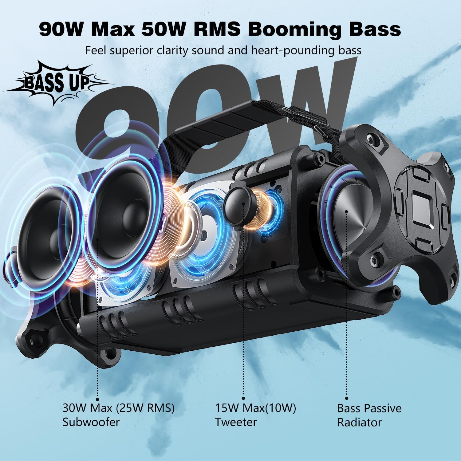 W - KING Bluetooth Speakers, 90W Peak 50W RMS Portable Bluetooth Speaker wireless Loud, IPX6 Waterproof Outdoor Speaker Huge Sound, Bass Speaker Bluetooth 5.0, 40H Playtime, Party BBQ Park Travel Home - Amazing Gadgets Outlet