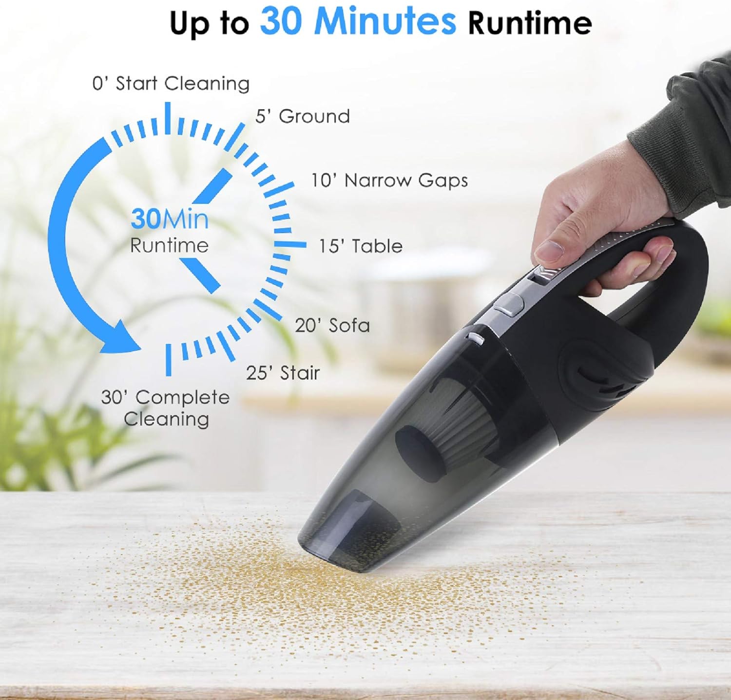 WALLFIRE Handheld Cordless Vacuum, Portable Rechargeable Wet Dry Dual - use Vacuum Cleaner for Home, Car, Pet Hair Cleaning - Amazing Gadgets Outlet