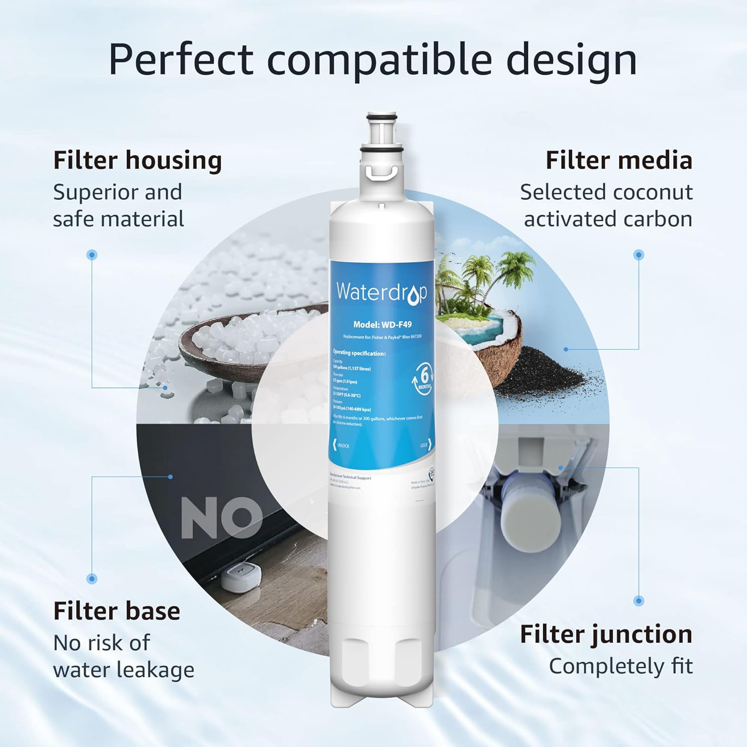 Waterdrop 2X 847200 Fridge Freezer Water Filter Compatible with Fisher & Paykel 847200; RS9120W Activesmart Integrated and More - for Product Codes Starting with 25xxx - Amazing Gadgets Outlet