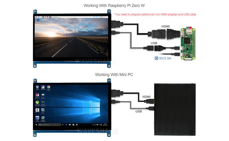 Waveshare 7 inch Display for Raspberry Pi 4 Capacitive Touchscreen HDMI LCD (C) 1024x600 Resolution IPS with 170° View Angle Support All Raspberry Pi/Windows 10/8.1/8/7 PC Monitor - Amazing Gadgets Outlet