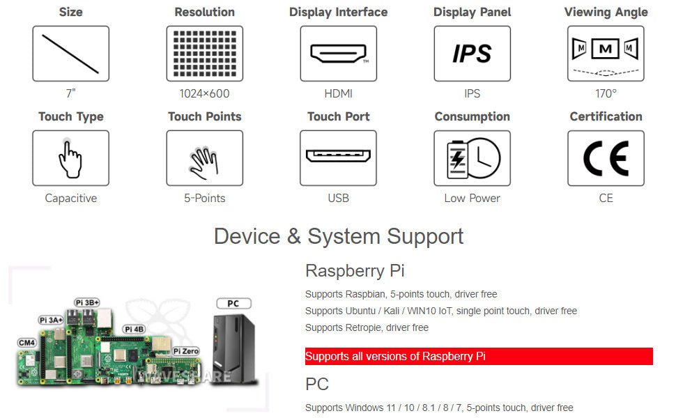 Waveshare 7 inch Display for Raspberry Pi 4 Capacitive Touchscreen HDMI LCD (C) 1024x600 Resolution IPS with 170° View Angle Support All Raspberry Pi/Windows 10/8.1/8/7 PC Monitor - Amazing Gadgets Outlet