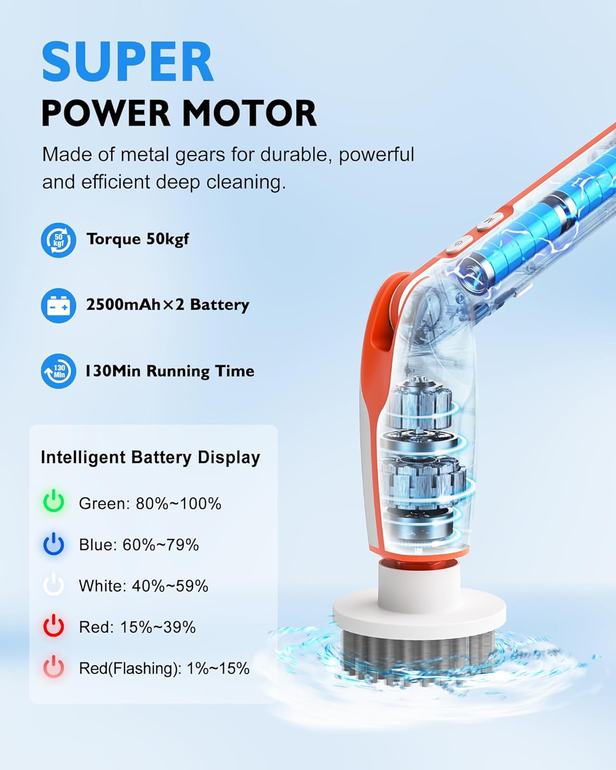 WHATOOK Electric Spin Scrubber，Cordless Powerful Scrub Brush，Adjustable Extension Long Handle & 8 Replaceable Rotating Heads Scrubbing Brush for Cleaning Bathroom, Kitchen, Shower Tub & Floor Tile   Import  Single ASIN  Import  Multiple ASIN ×Pro - Amazing Gadgets Outlet