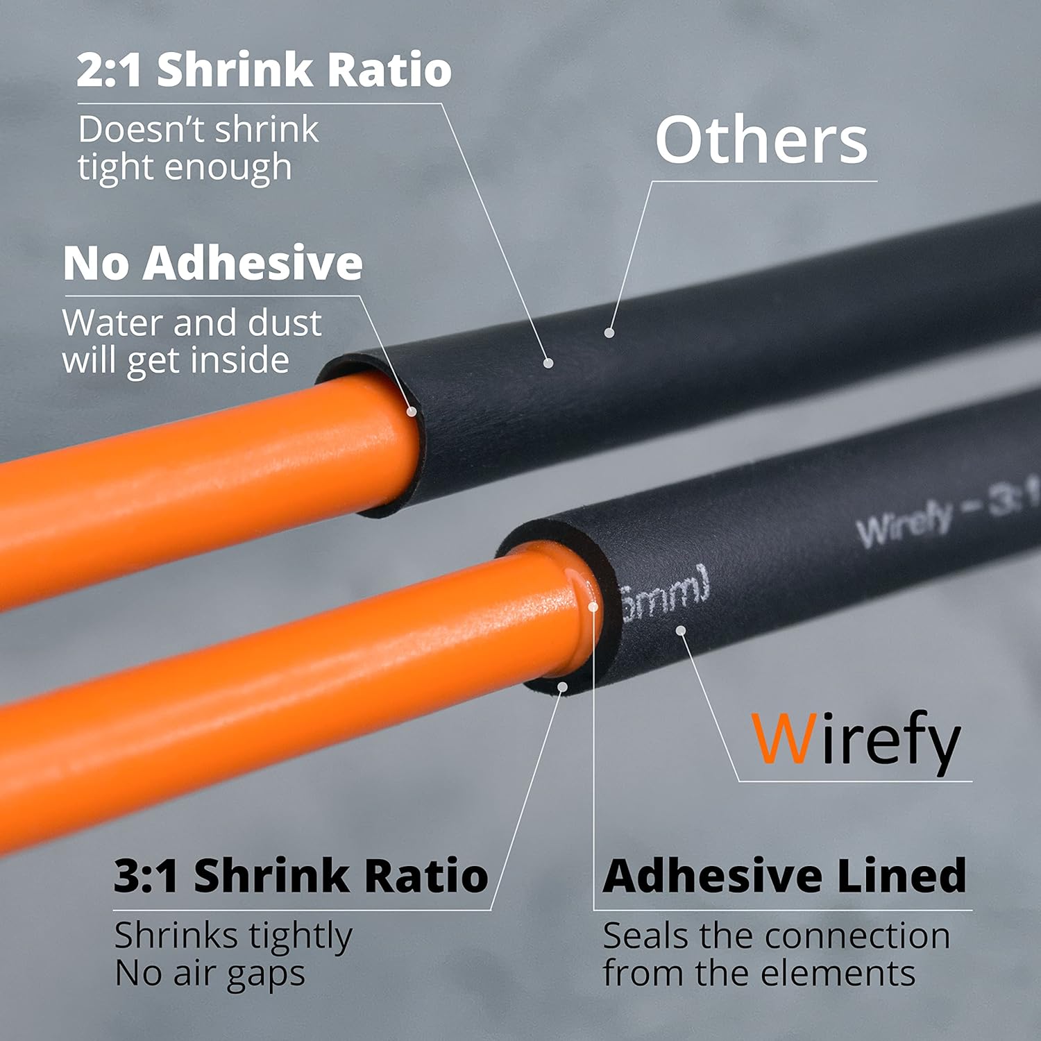 Wirefy 3/8" Heat Shrink Tubing - 3:1 Ratio - Adhesive Lined - Marine Grade Heat Shrink - Black - 50 Feet Roll - Amazing Gadgets Outlet