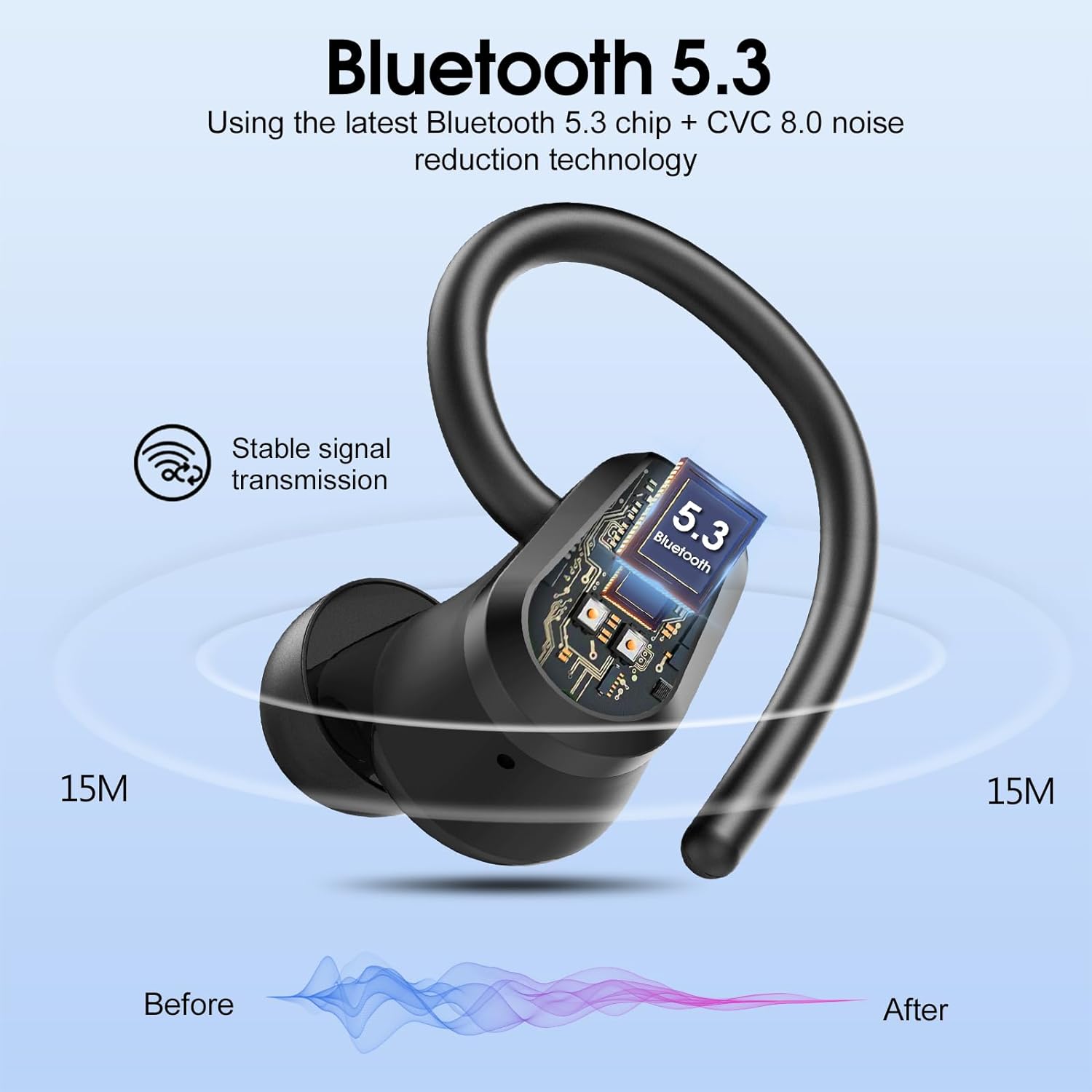 Wireless Earbuds, 2023 Wireless Earphones Bluetooth 5.3 Headphones Wireless, Over Ear Buds Wireless Earbuds with Earhooks, IP7 Waterproof 50H Stereo Wireless Headphones Sport, Dual LED Display, Black - Amazing Gadgets Outlet