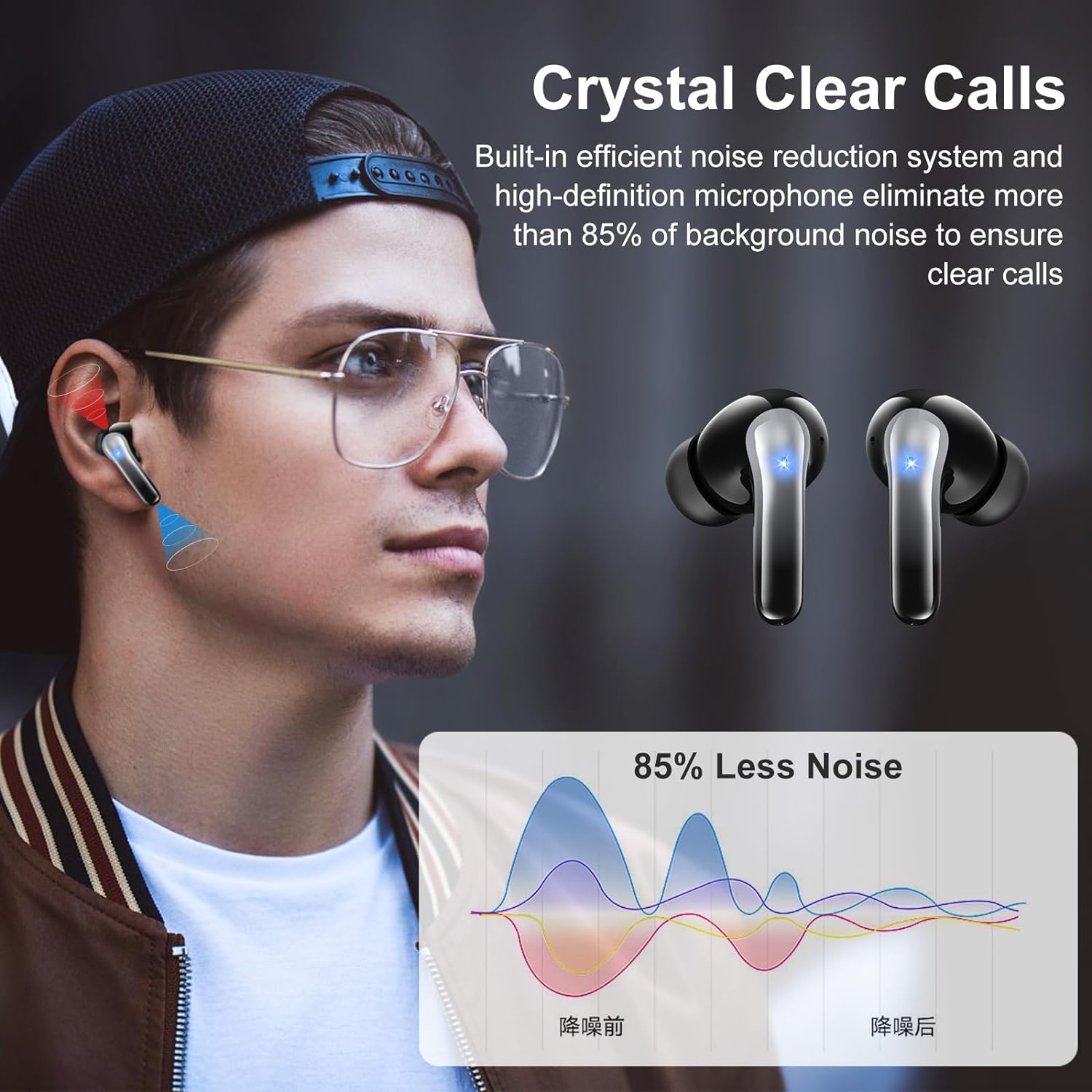 Wireless Earbuds - Bluetooth 5.3 Headphones in Ear with 4 ENC Noise Cancelling Mics - Deep Bass Stereo - 50 Hour Playtime Bluetooth Earphones - LED Display - Perfect for Sports, Work, and Leisure - Amazing Gadgets Outlet