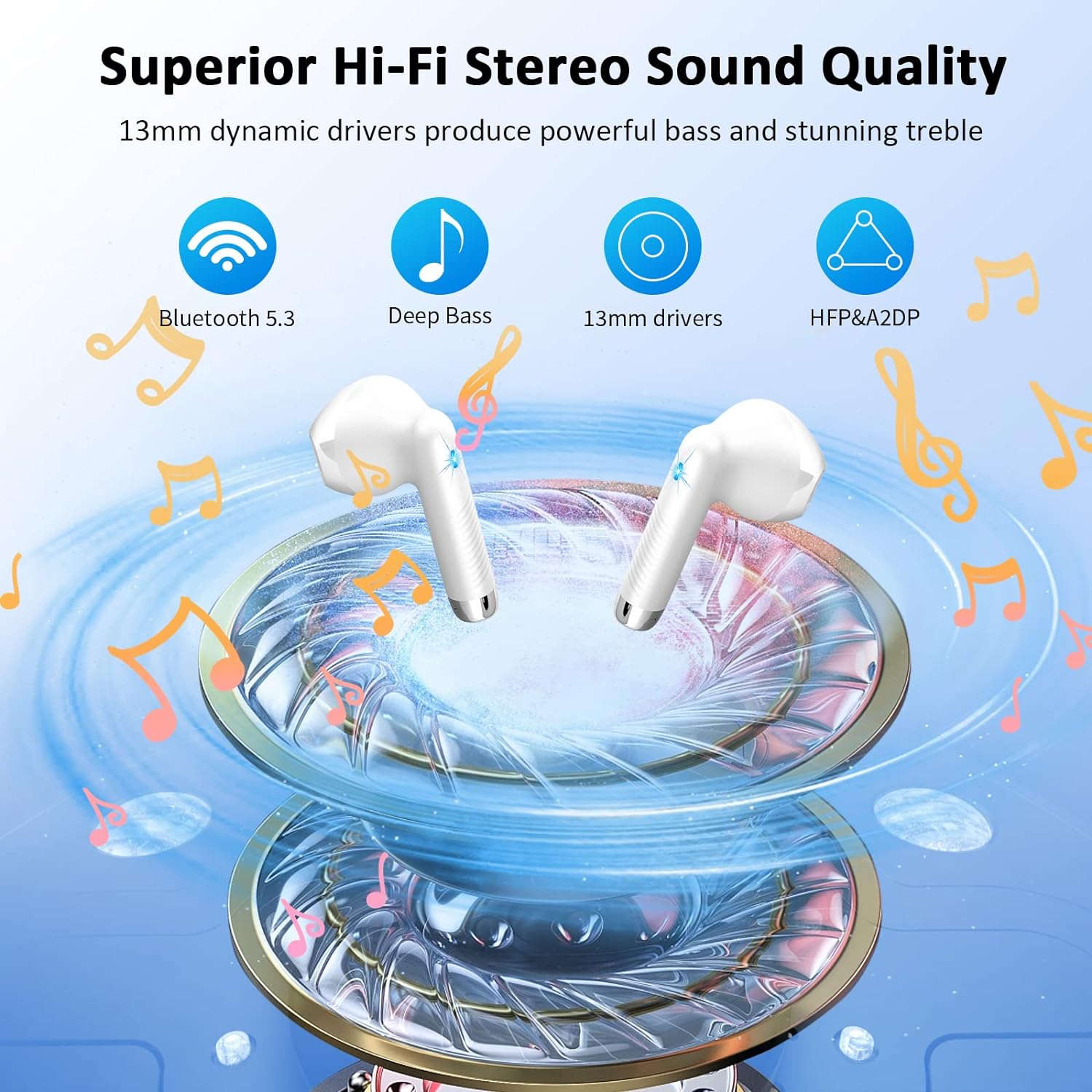 Wireless Earbuds, Bluetooth 5.3 Headphones NEW Wireless Headphones with 4 ENC Mic, 56H Bluetooth Earphones in Ear Noise Cancelling Deep Bass, Mini Ear Buds Bluetooth Earbuds IP7 Waterproof LED Display - Amazing Gadgets Outlet