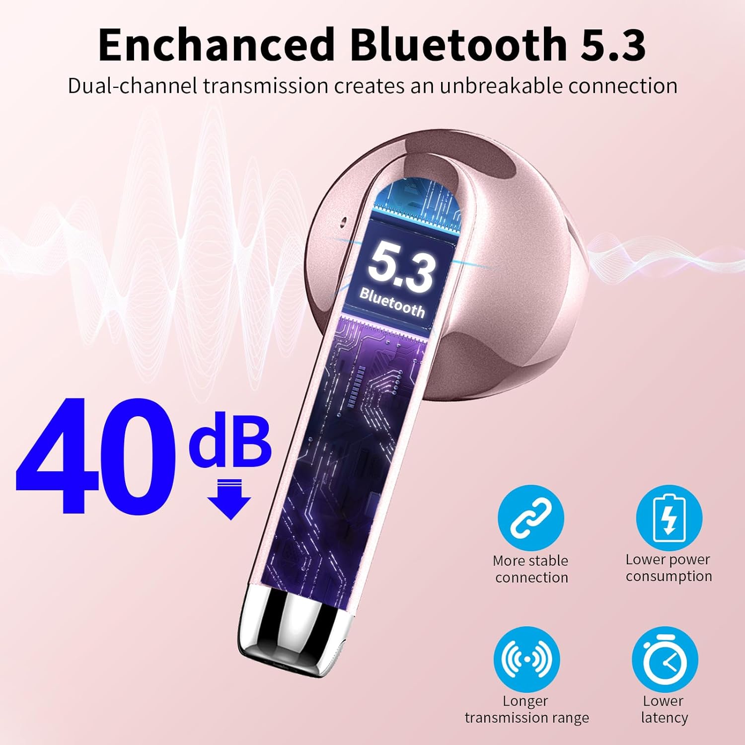 Wireless Earbuds, Bluetooth 5.3 Headphones NEW Wireless Headphones with 4 ENC Mic, 56H Bluetooth Earphones in Ear Noise Cancelling Deep Bass, Mini Ear Buds Bluetooth Earbuds IP7 Waterproof LED Display - Amazing Gadgets Outlet