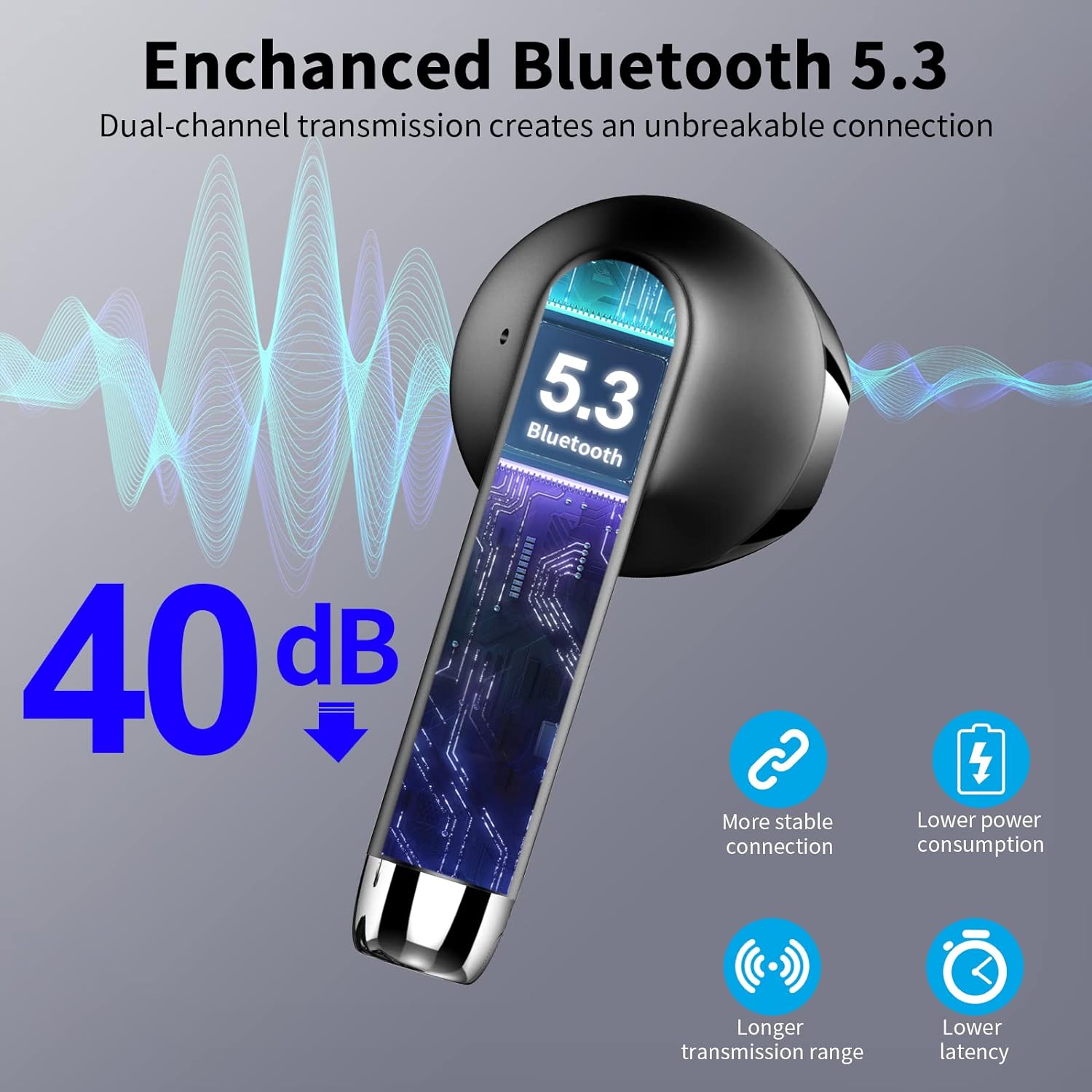 Wireless Earbuds, Bluetooth 5.3 Headphones NEW Wireless Headphones with 4 ENC Mic, 56H Bluetooth Earphones in Ear Noise Cancelling Deep Bass, Mini Ear Buds Bluetooth Earbuds IP7 Waterproof LED Display - Amazing Gadgets Outlet