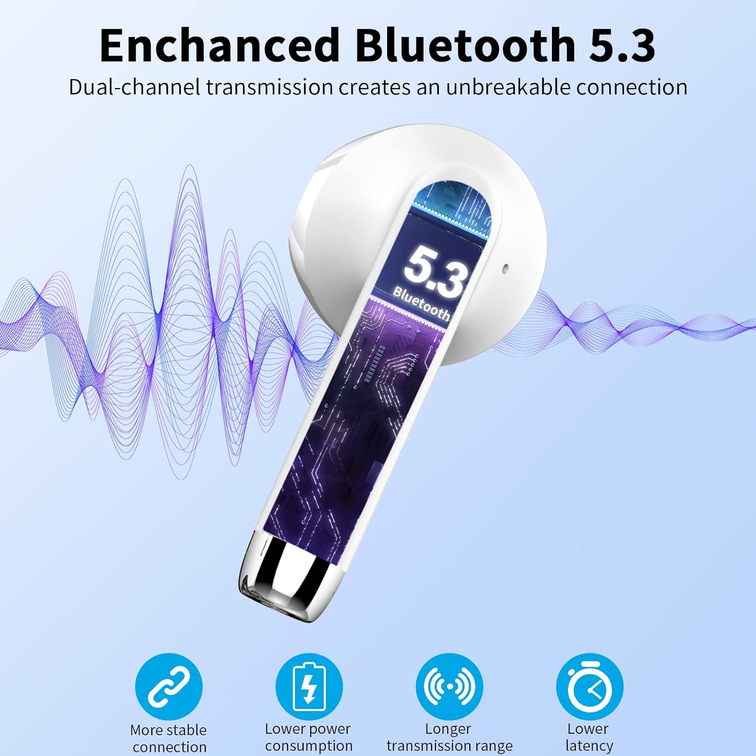 Wireless Earbuds, Bluetooth 5.3 Headphones NEW Wireless Headphones with 4 ENC Mic, 56H Bluetooth Earphones in Ear Noise Cancelling Deep Bass, Mini Ear Buds Bluetooth Earbuds IP7 Waterproof LED Display - Amazing Gadgets Outlet