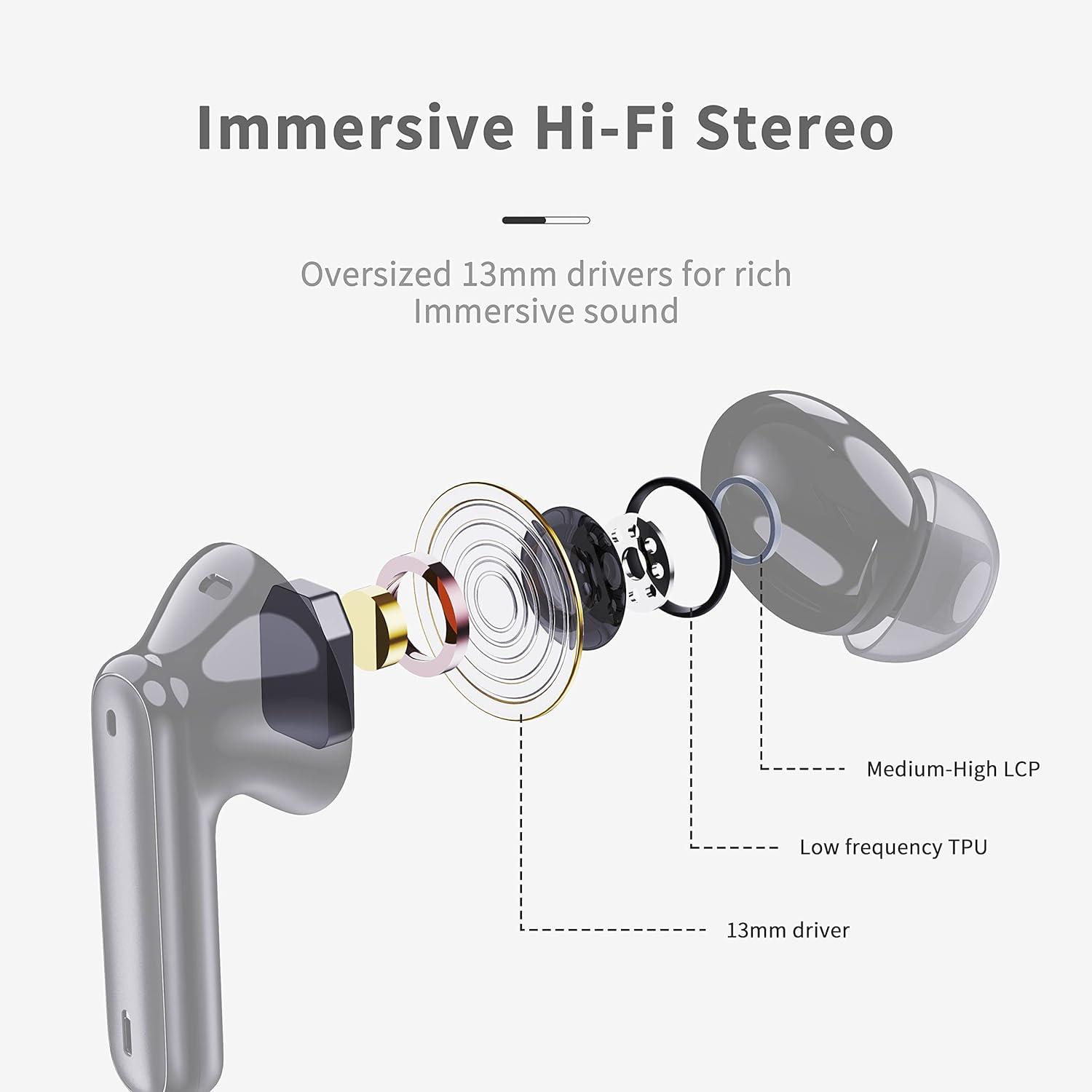 Wireless Earbuds, Headphones Bluetooth 5.3 Earphones with 13mm Drivers, IP7 Waterproof Earbuds, 36H Playtime, LED Display, Mini Ultra Light Black - Amazing Gadgets Outlet