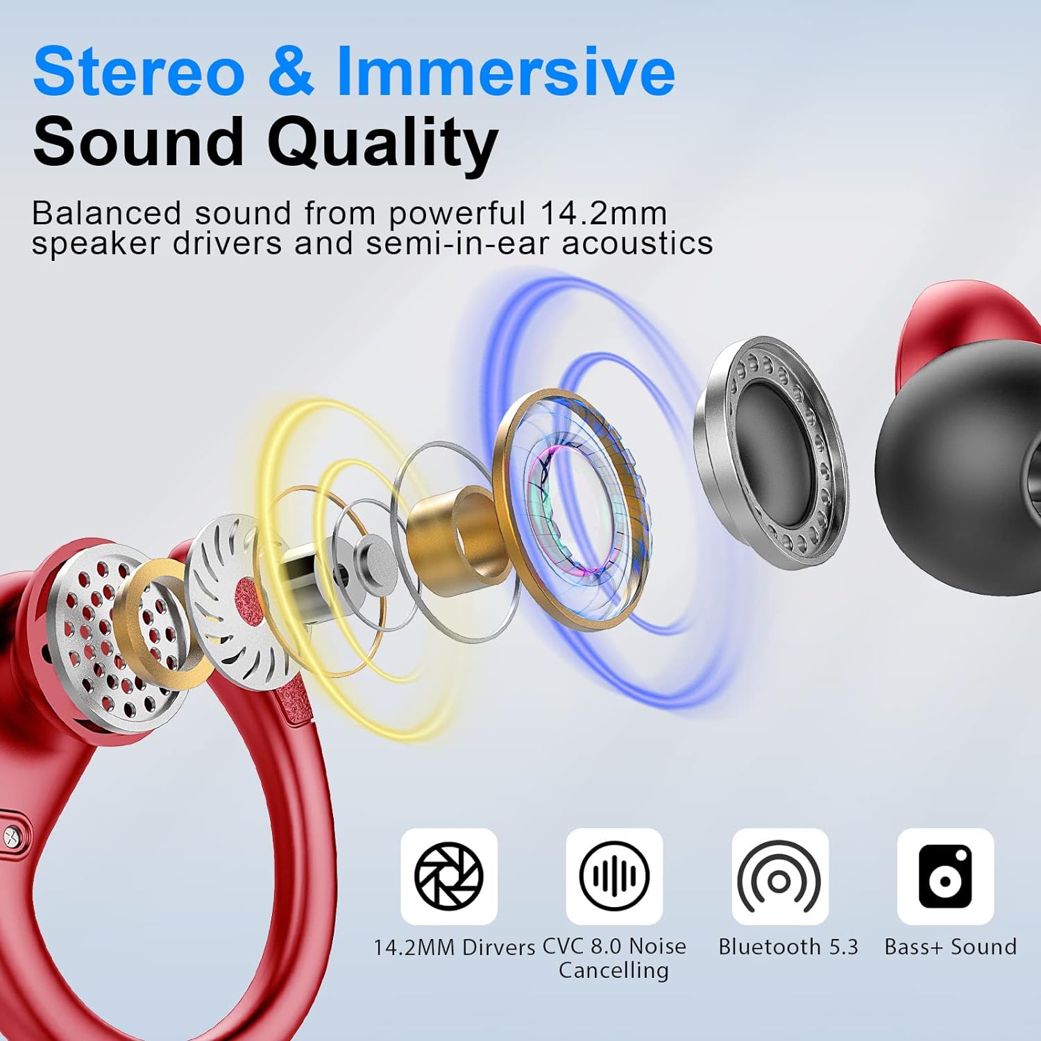 Wireless Earbuds Sport, Bluetooth 5.3 Headphones, Wireless Earphones 75H Playtime and HiFi Stereo Sound with Mic, IP7 Waterproof, Dual LED Display in Ear EarHooks, USB - C, Headsets for Sport, Running - Amazing Gadgets Outlet