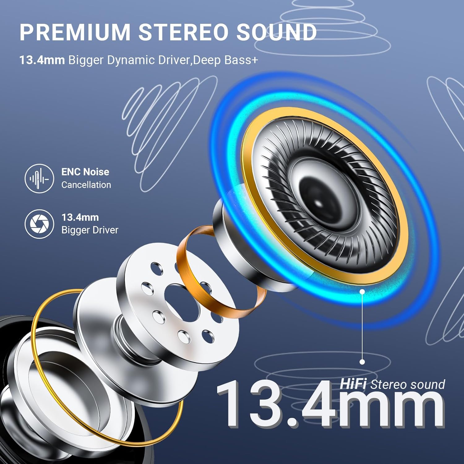 Wireless Earbuds, Wireless Bluetooth 5.3 Headphones In Ear with 4 ENC Noise Cancelling Mic, 2024 New Bluetooth Earphones Deep Bass Stereo Sound 42H Playtime LED Display PX7 Waterproof Ear buds USB - C - Amazing Gadgets Outlet