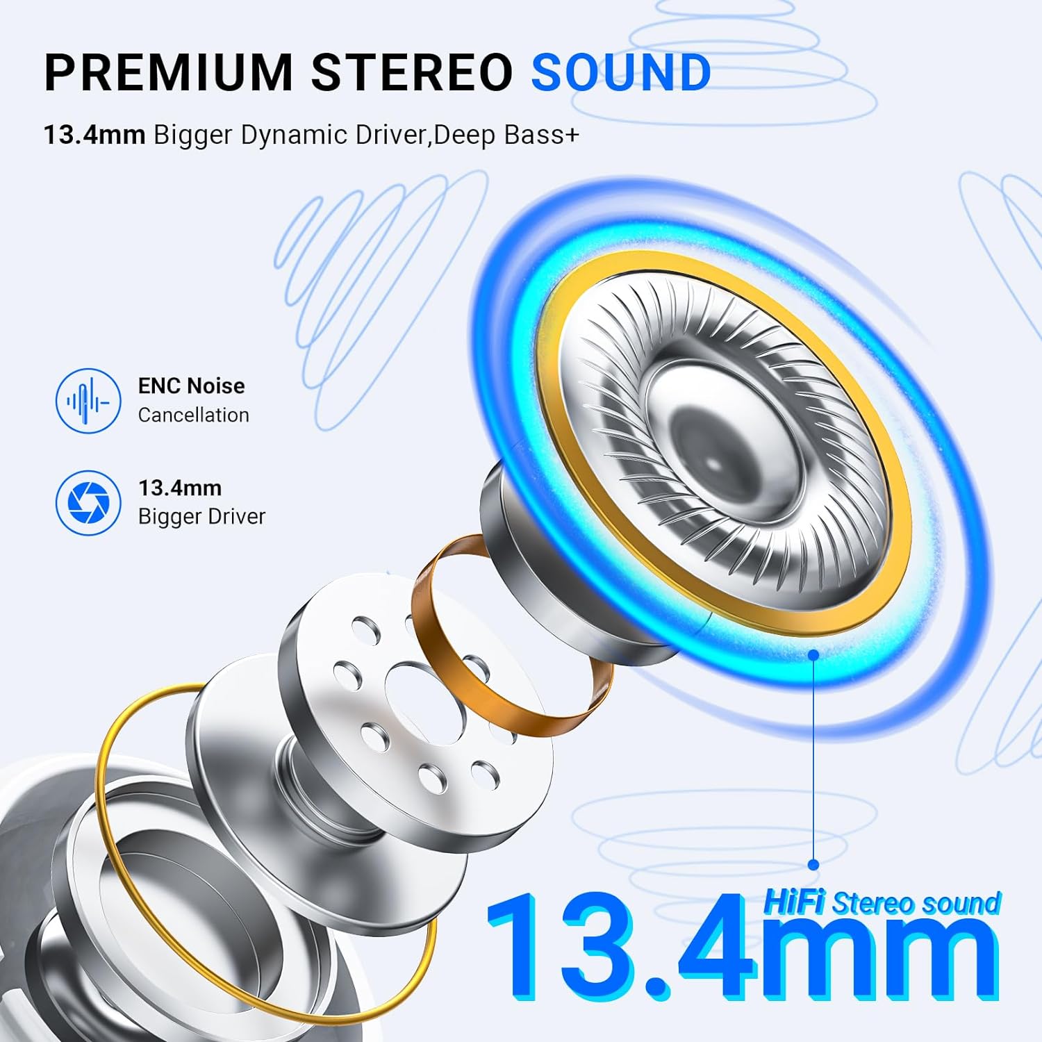 Wireless Earbuds, Wireless Headphones Bluetooth 5.3 Earphones In Ear 4 Mic HD Calling, 2024 New Bluetooth Earbuds HiFi Stereo Deep Bass 42H Playtime LED Display IP7 Waterproof Wireless Earphones White - Amazing Gadgets Outlet