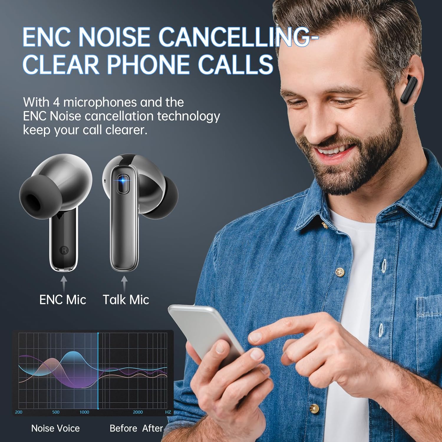 Wireless Earbuds, Wireless Headphones Bluetooth 5.3 with 4 ENC Noise Cancelling Mic, 40Hrs Bluetooth Earphones, 14.2mm Drivers In Ear Earbuds, 2024 Deep Bass Stereo Ear Buds IP7 Waterproof/LED Display - Amazing Gadgets Outlet