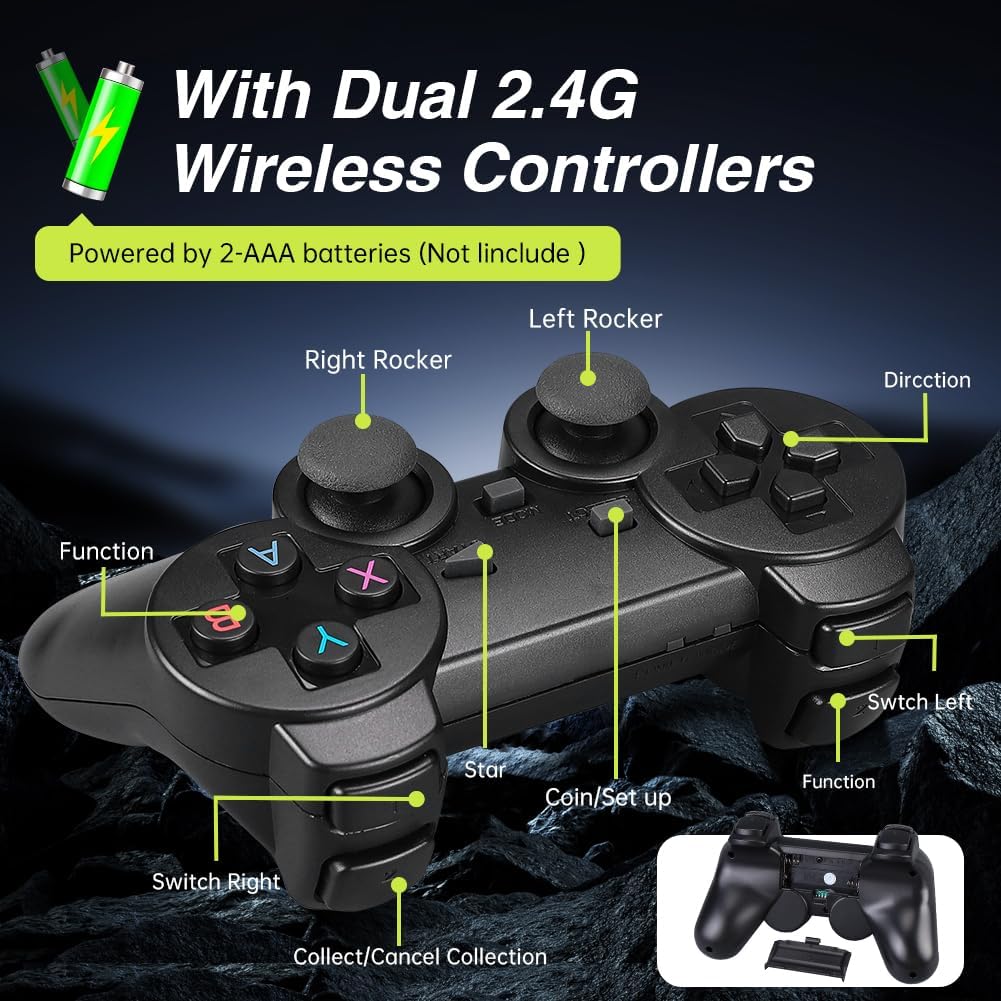 Wireless Retro Game Console, 20,000+ Games, Video Game Stick Built - in 9 Emulators, Mini Game Console with Dual 2.4G Wireless Controller for TV Plug and Play - Amazing Gadgets Outlet