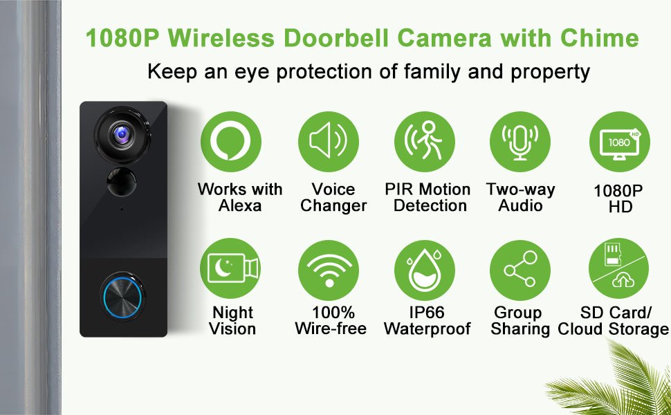 Wireless Video Doorbell Camera with Chime, 1080P HD Smart Door Bells Camera with Voice Changer, PIR Motion Detection, Night Vision, 2 - Way Audio, IP66, 2.4G WiFi, Battery Powered,Works with Alexa - Amazing Gadgets Outlet