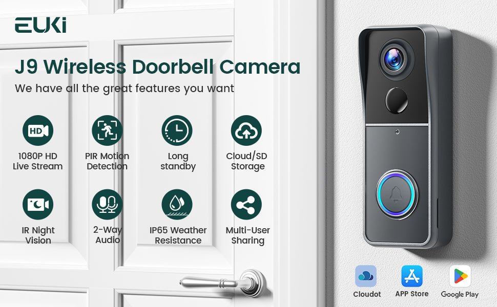 Wireless Video Doorbell Camera with Chime, Voice Changer/Message, PIR Motion Detection, Instant Alerts, 1080P HD, Night Vision, 2 - Way Audio, Battery Powered, 2.4G WiFi, IP65, Support SD Storage - Amazing Gadgets Outlet