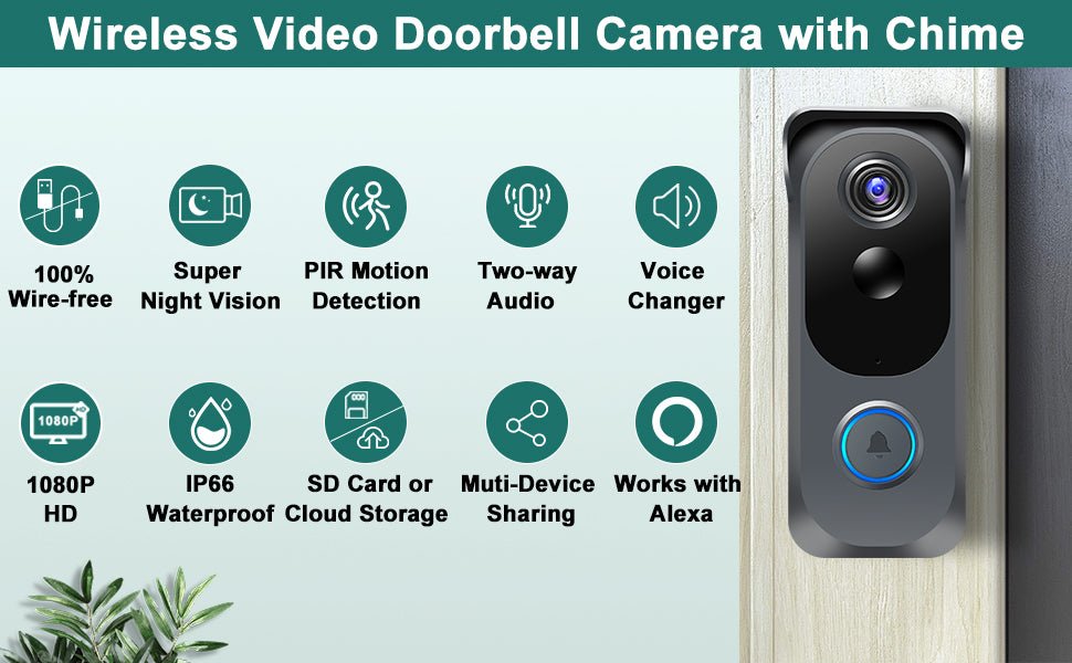 Wireless Video Doorbell Camera with Chime, Voice Changer/Message, PIR Motion Detection, Instant Alerts, 2 - Way Audio, 1080P HD, Night Vision, 2.4G WiFi, IP66, Battery Powered, Works with Alexa - Amazing Gadgets Outlet