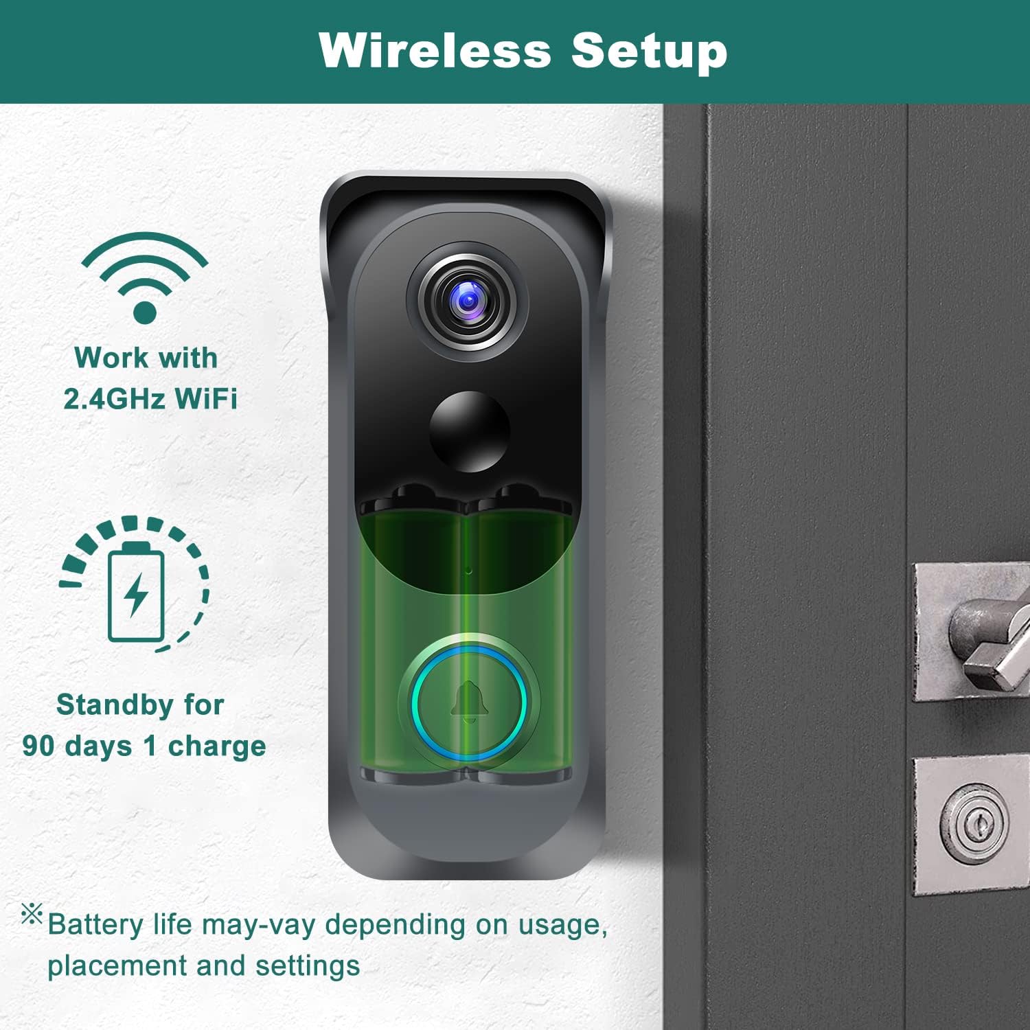 Wireless Video Doorbell Camera with Chime, Voice Changer/Message, PIR Motion Detection, Instant Alerts, 2 - Way Audio, 1080P HD, Night Vision, 2.4G WiFi, IP66, Battery Powered, Works with Alexa - Amazing Gadgets Outlet