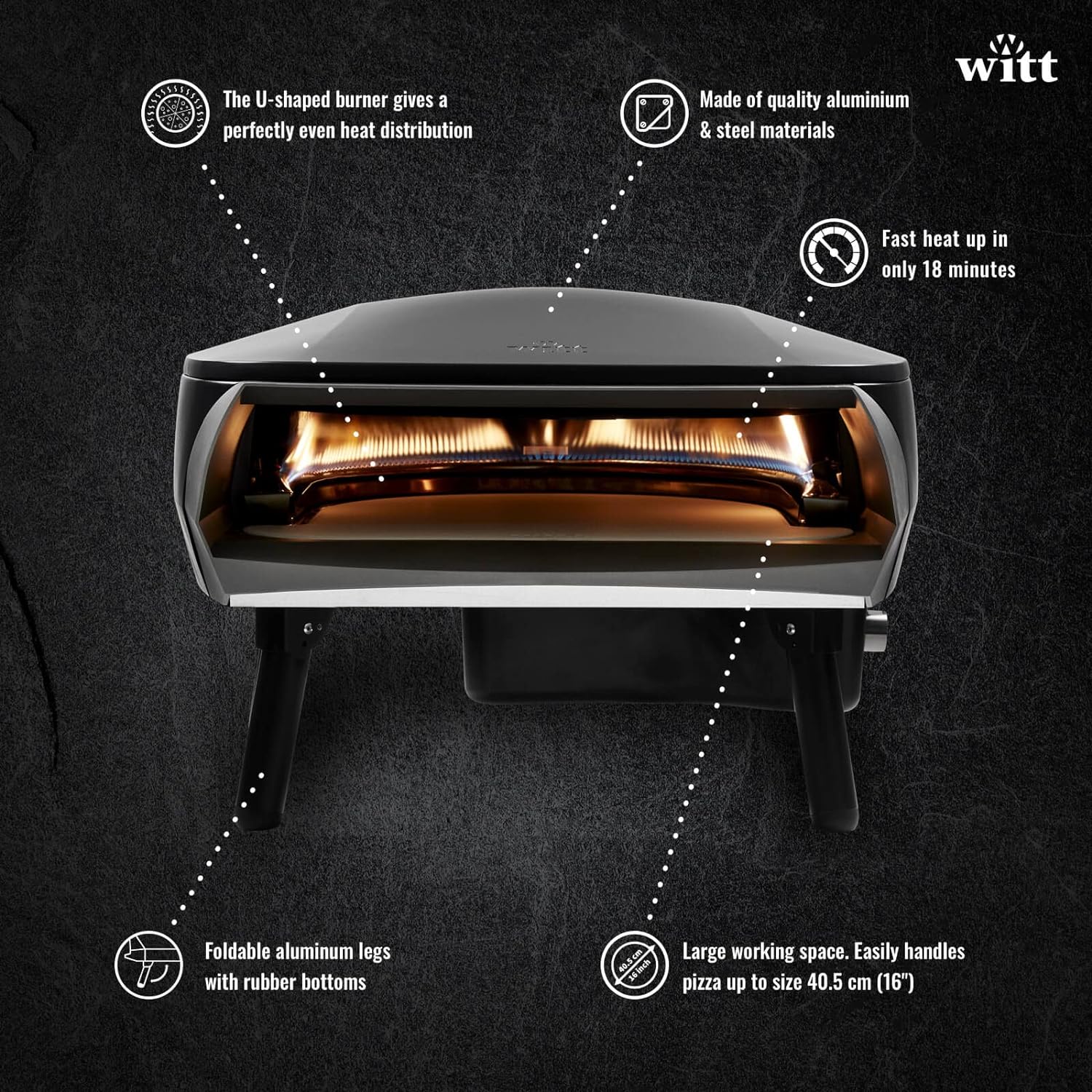 Witt ETNA Fermo Award Winning Pizza Oven - Traditional Pizza Baking - Rapid 500°C Heating, 40.5cm Capacity, 60 - Second Cooking, Even Heat Distribution - Black - Amazing Gadgets Outlet