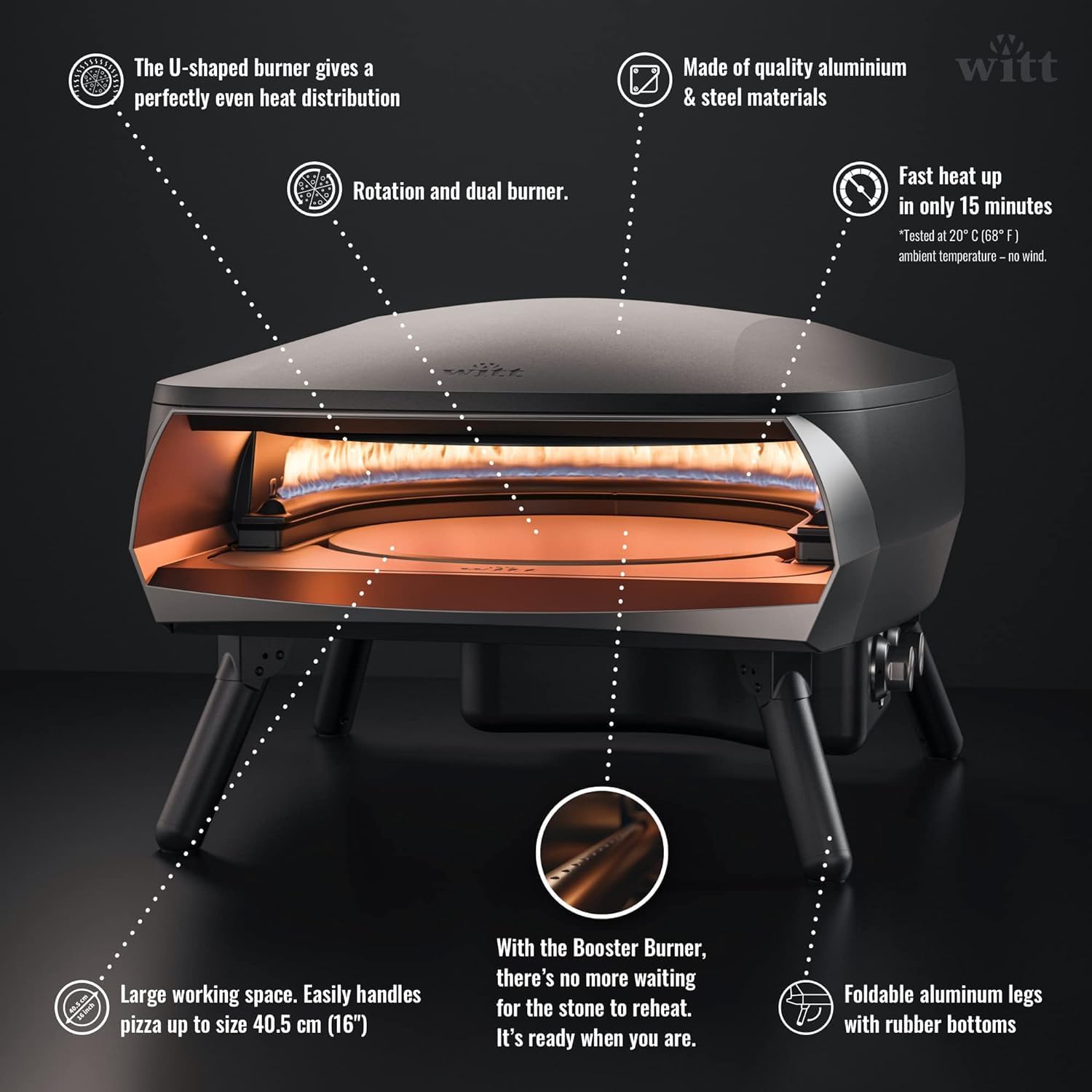 Witt ETNA Rotante Award Winning Pizza Oven with 360 Degrees Rotating Pizza Stone and Booster Burner. This Outdoor Gas Pizza Oven Bakes a Pizza in Less than a minute - Black - Amazing Gadgets Outlet