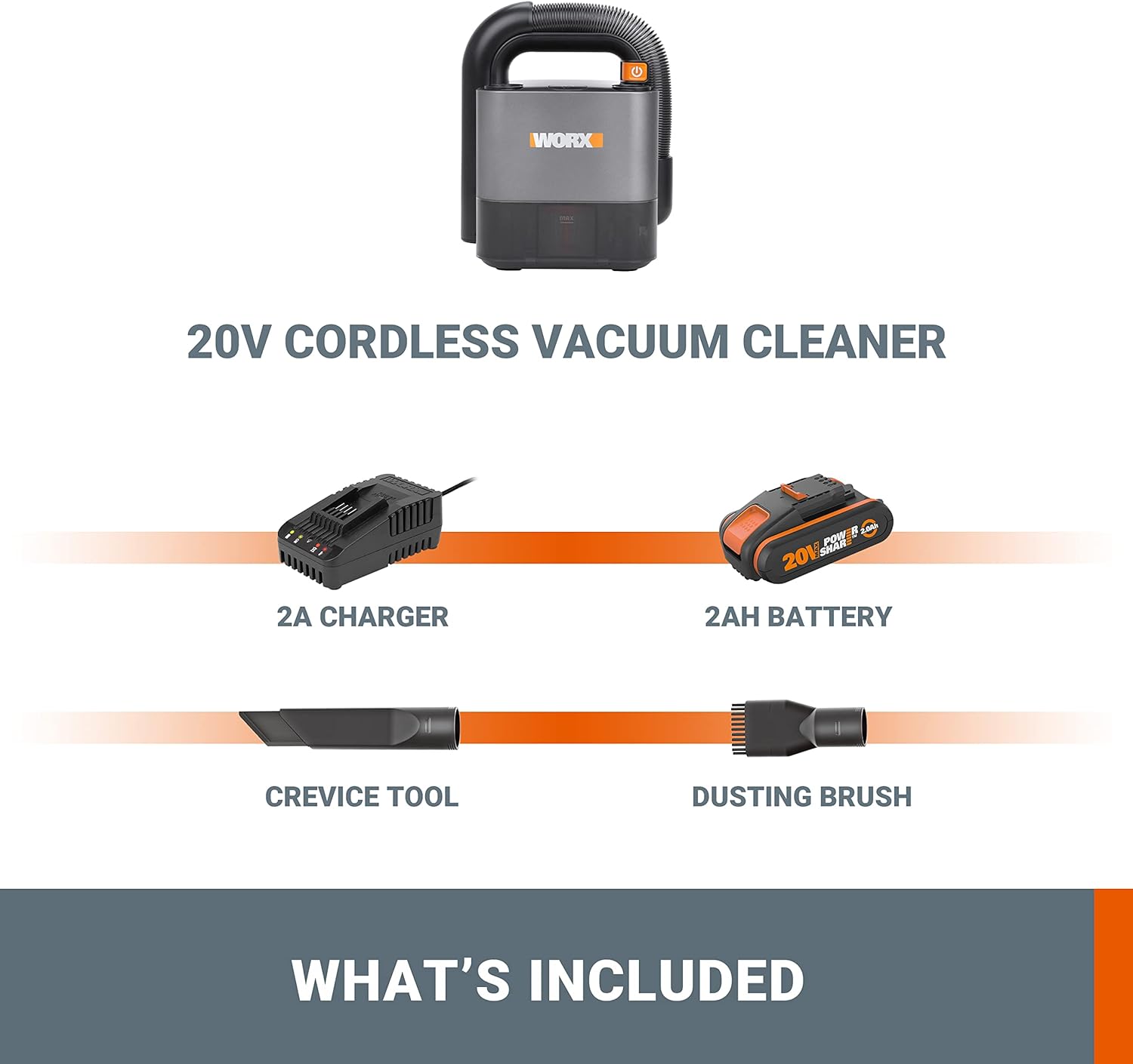 WORX 18V (20V Max) Cordless Handheld Vacuum Cleaner, Cube Vac, PowerShare, Strong suction, Compact and Portable, Battery & Charger included, WX030 - Amazing Gadgets Outlet