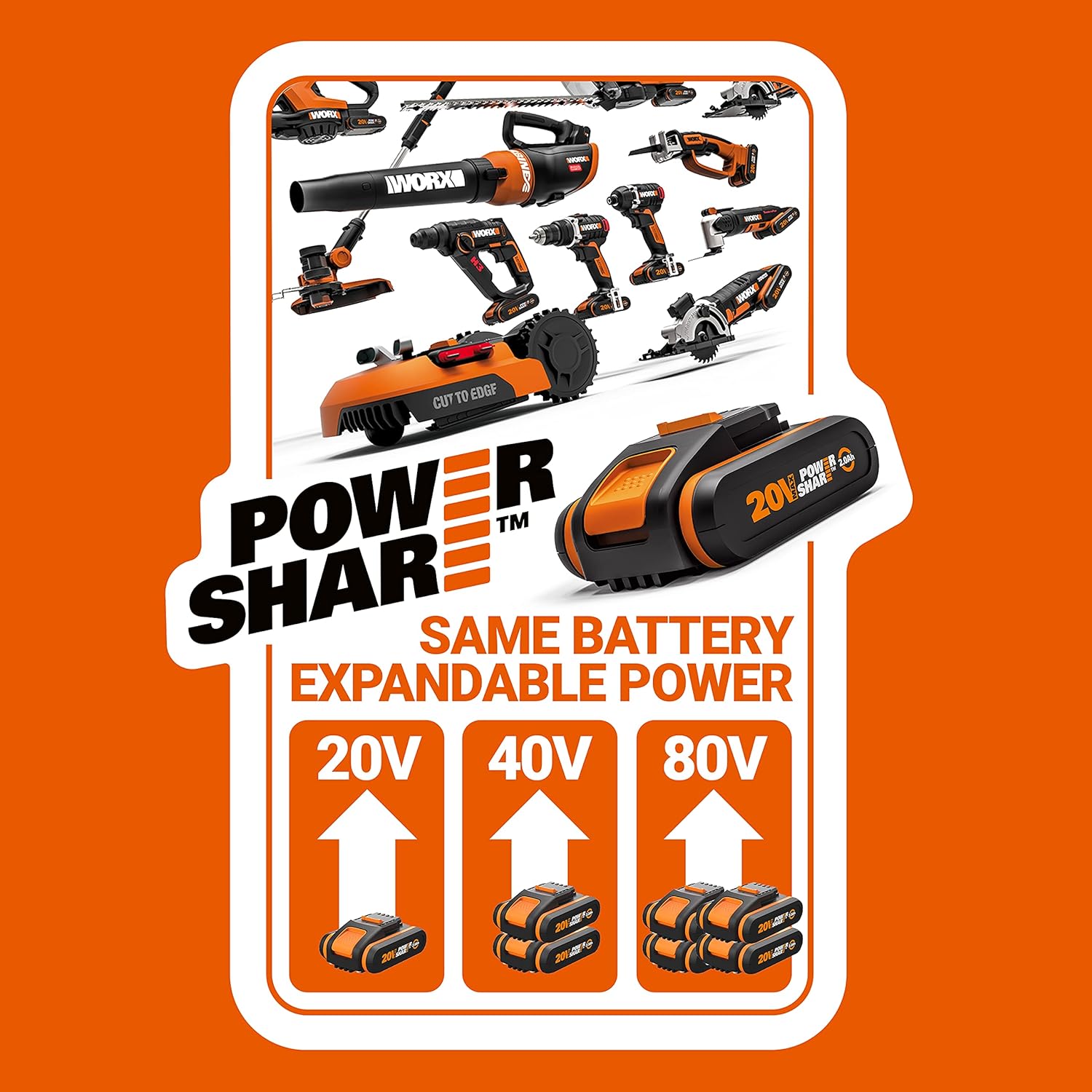 WORX 18V (20V Max) Cordless Handheld Vacuum Cleaner, Cube Vac, PowerShare, Strong suction, Compact and Portable, Battery & Charger included, WX030 - Amazing Gadgets Outlet