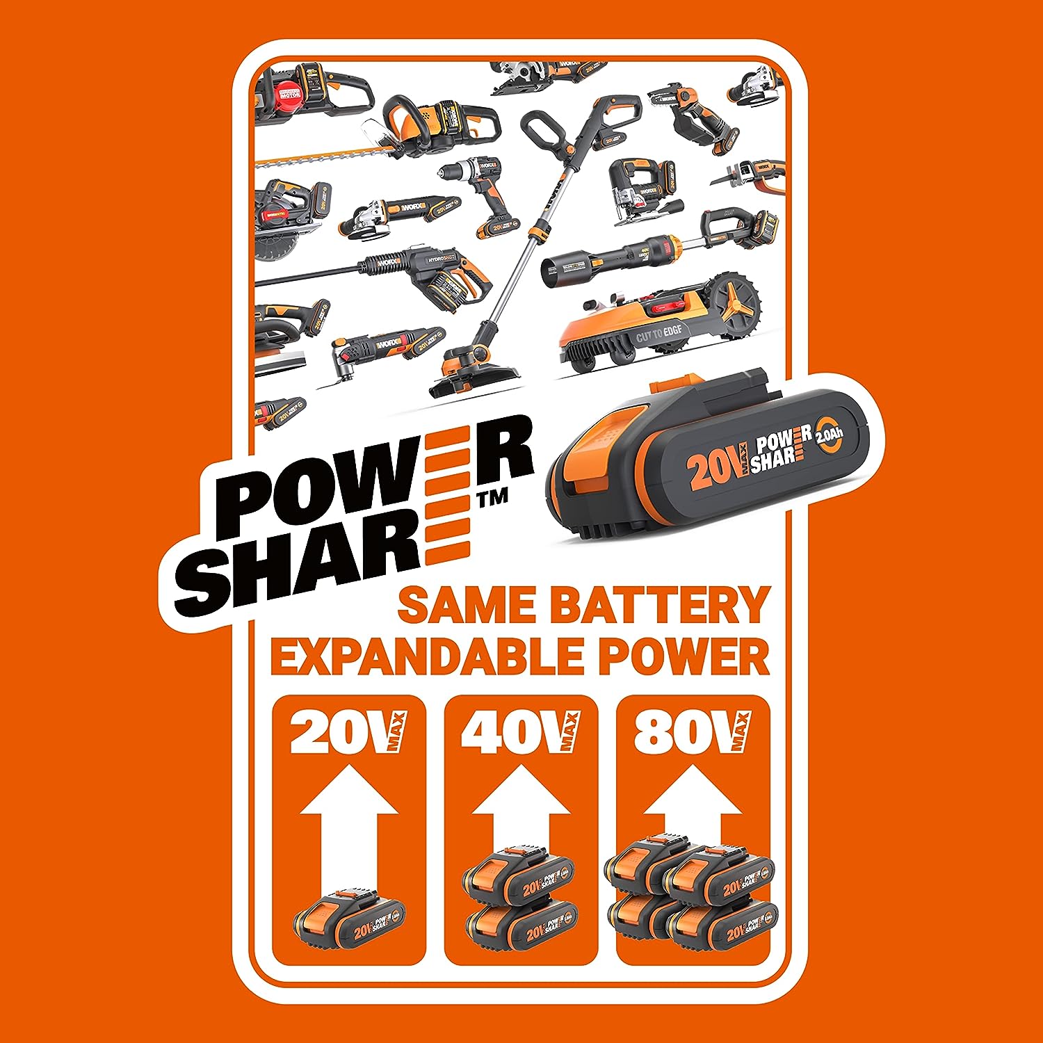 WORX NITRO 18V(20V MAX) Cordless Leaf Blower, PowerShare, Brushless Motor 2.0, Max. 209km/h Air Speed, 2 - Speed Control, Bare Tool Only, WG543E.9   Import  Single ASIN  Import  Multiple ASIN ×Product customization General Description Ga - Amazing Gadgets Outlet