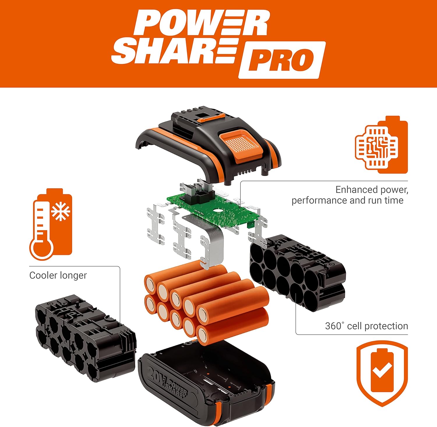 WORX NITRO 18V(20V MAX) Cordless Leaf Blower, PowerShare, Brushless Motor 2.0, Max. 209km/h Air Speed, 2 - Speed Control, Bare Tool Only, WG543E.9   Import  Single ASIN  Import  Multiple ASIN ×Product customization General Description Ga - Amazing Gadgets Outlet