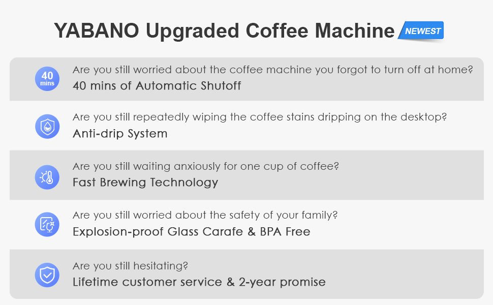 Yabano Coffee Maker, Filter Coffee Machine with Timer, 1.5L Programmable Drip Coffee Maker, 40min Keep Warm & Anti - Drip System, Reusable Filter, Fast Brewing Technology, 900W - Amazing Gadgets Outlet