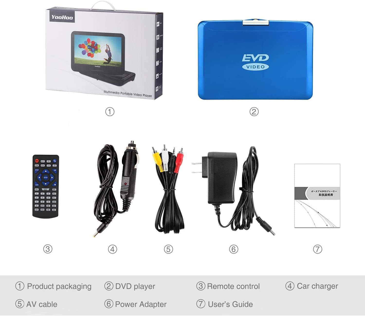 YOOHOO 16.9'' Portable DVD Player with 14.1'' Large Swivel Screen, DVD Player Portable with 6Hrs Rechargeable Battery,Mobile DVD Player for Kids,Sync TV, Support USB SD Card with Car Charger(Blue) - Amazing Gadgets Outlet