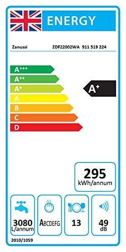 Zanussi Freestanding Dishwasher With AirDry Technology, 13 Place Settings, 5 Programmes, 60 CM, 49 dB, Auto Half Load, Intensive Programme For Stubborn Residue, White [Energy Class F] - Amazing Gadgets Outlet