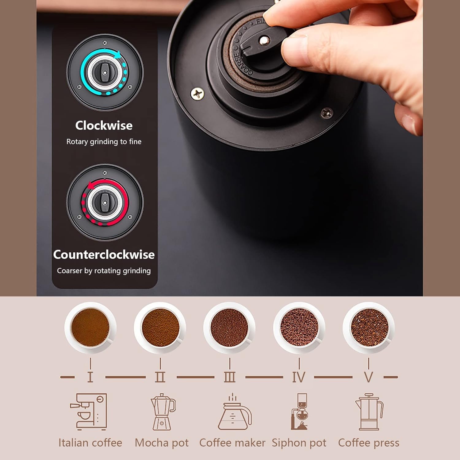 ZiaWorld Electric Portable Coffee Grinder, Compact Burr Automatic Coffee Bean Grinder, Coarseness Adjustment. USB Rechargeable, Multi Grind, Simple Operation, Includes USB - C Charger, Brush - Amazing Gadgets Outlet